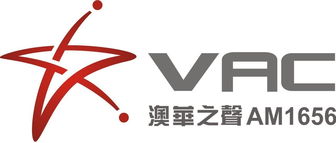 2010全球华语广播网年度会议